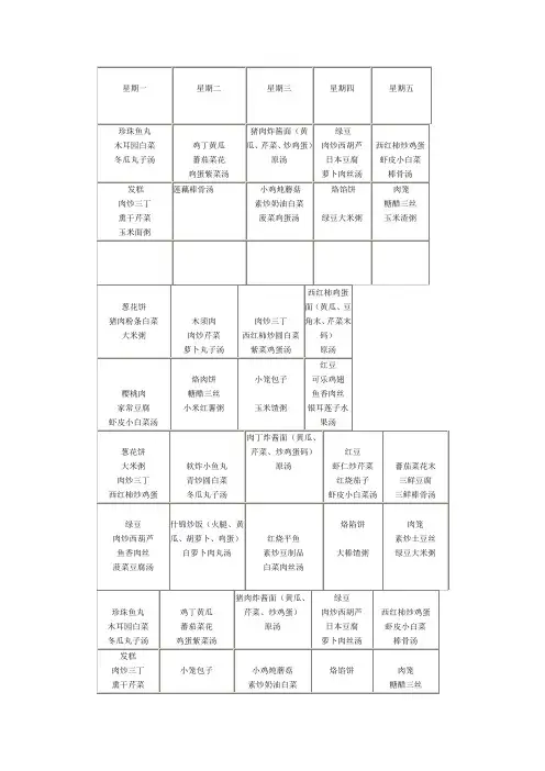 幼儿园一周食谱大全