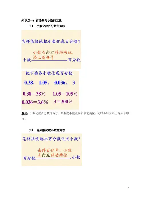 六年级上册百分数和分数、小数的互化