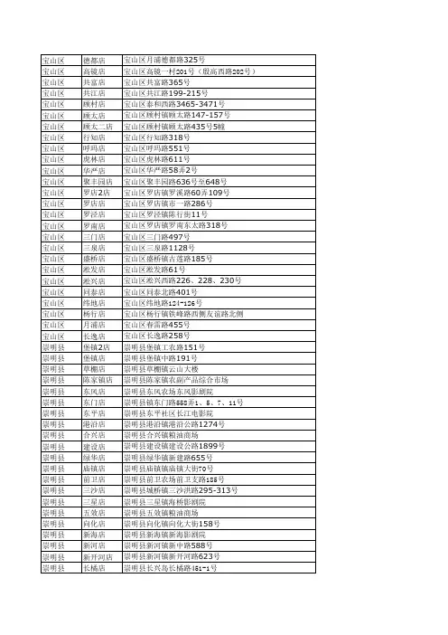 上海农工商超市地址