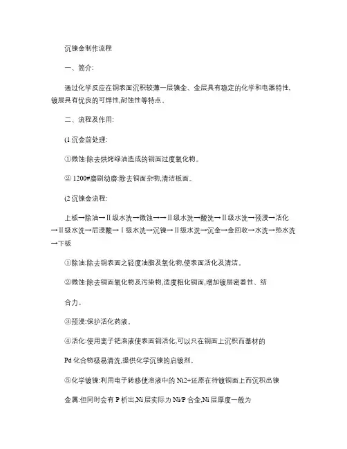 沉镍金制作流程(精)