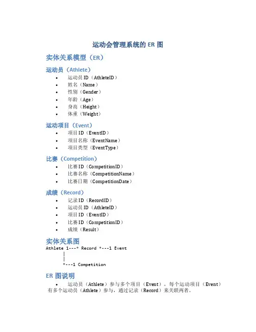 运动会管理系统的er图