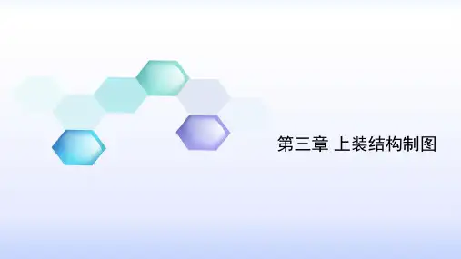 第三章  上装结构制图-1衣身结构