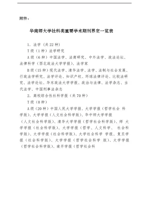 华南师范大学社科类重要学术期刊界定一览表格