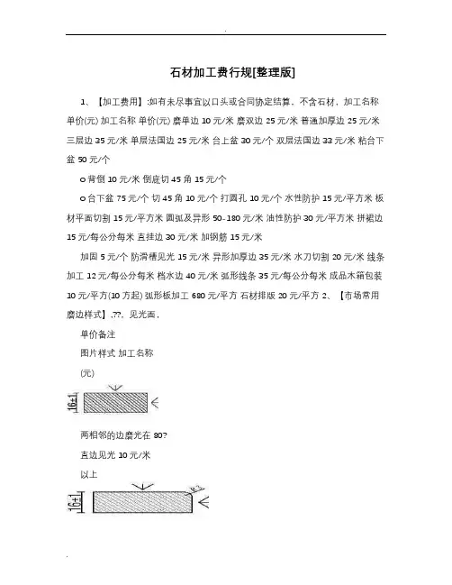 石材加工费行规[整理版]