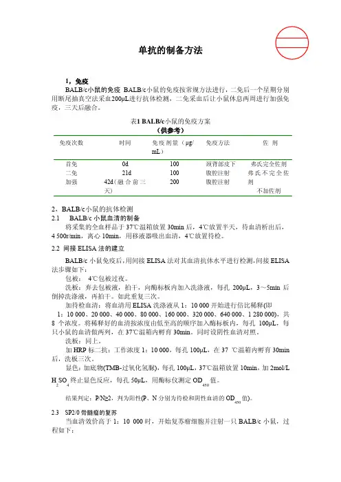 (仅供参考)单抗的制备方法(实验室Protocol)
