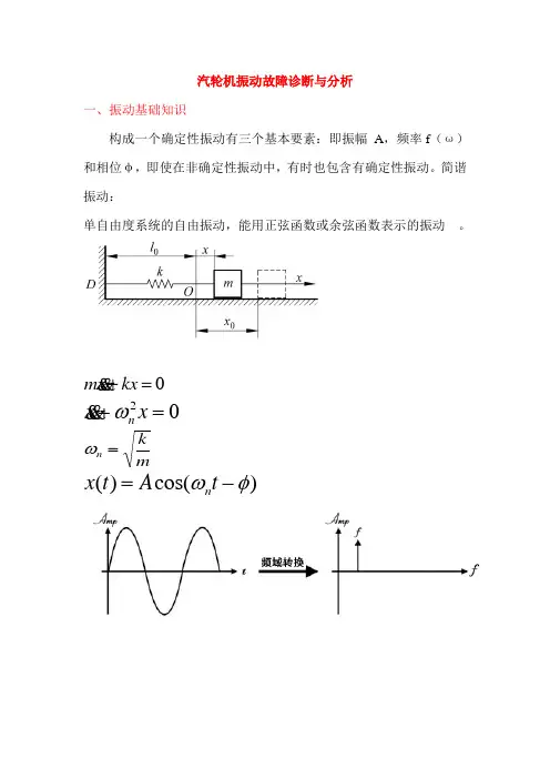 汽轮机振动故障诊断与分析资料解读