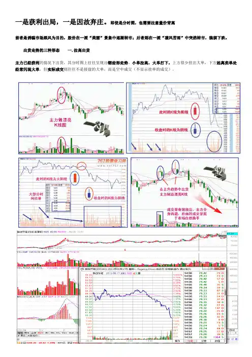3种出货的分时图形态(图解)