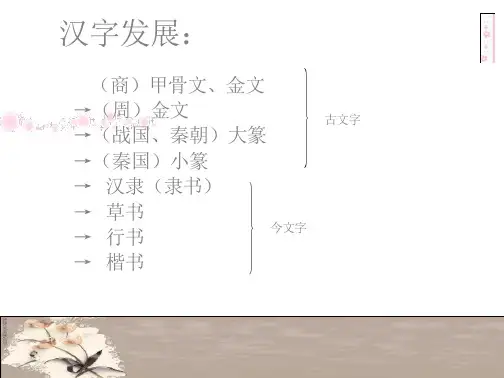甲骨文字形