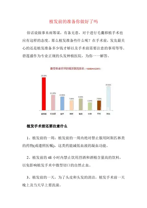 植发前的准备你做好了吗