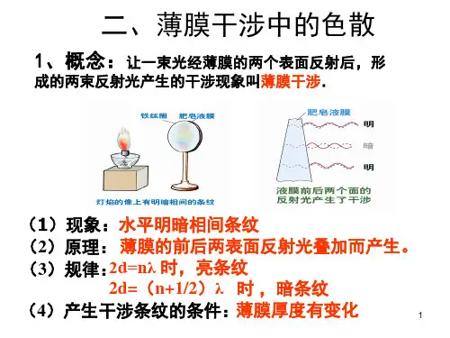 薄膜干涉(课堂PPT)