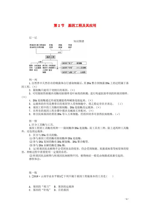 2019_2020学年高中生物第6章从杂交育种到基因工程第2节基因工程及其应用练习(含解析)新人教版必修2