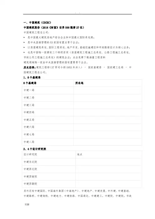 中建、中交、中电建、中能建、中铁、中铁建、中冶一次整明白