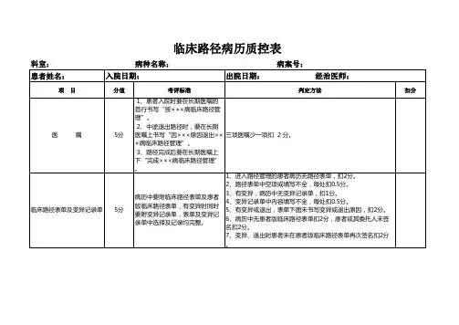 临床路径病历质控表