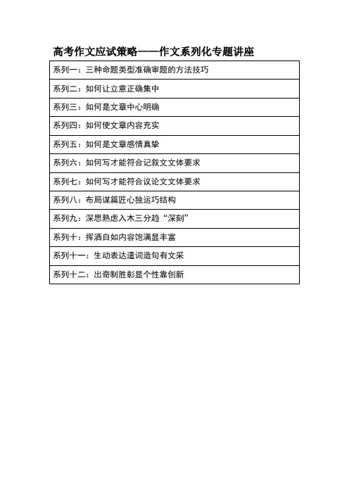 高考作文专题讲座