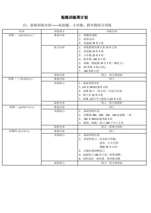 短跑周训练计划