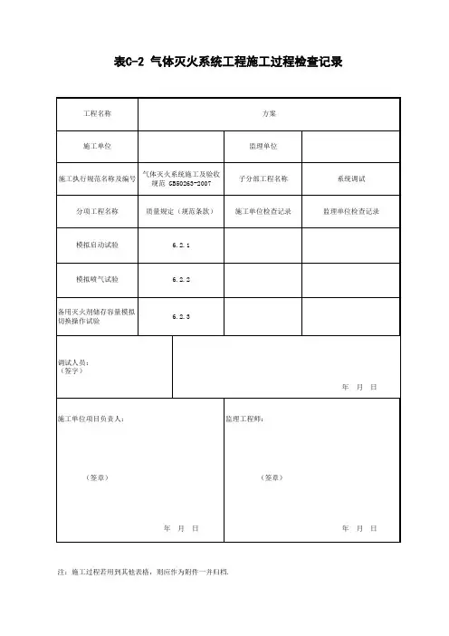 表C-4 气体灭火系统工程施工过程检查记录