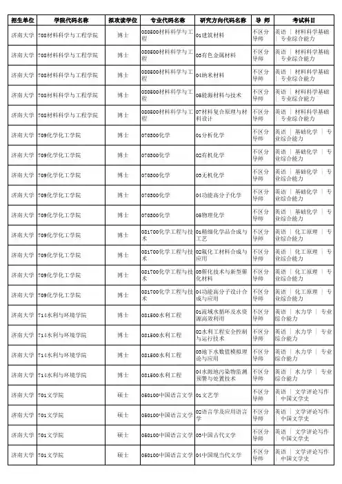 招生单位学院代码名称拟攻读学位专业代码名称研究方向