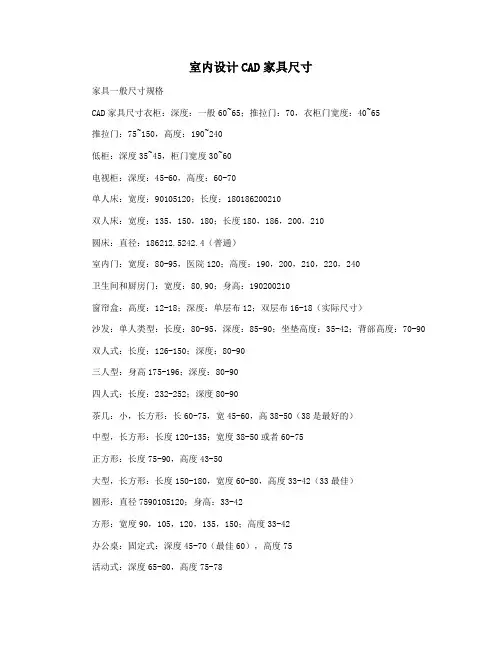 室内设计CAD家具尺寸
