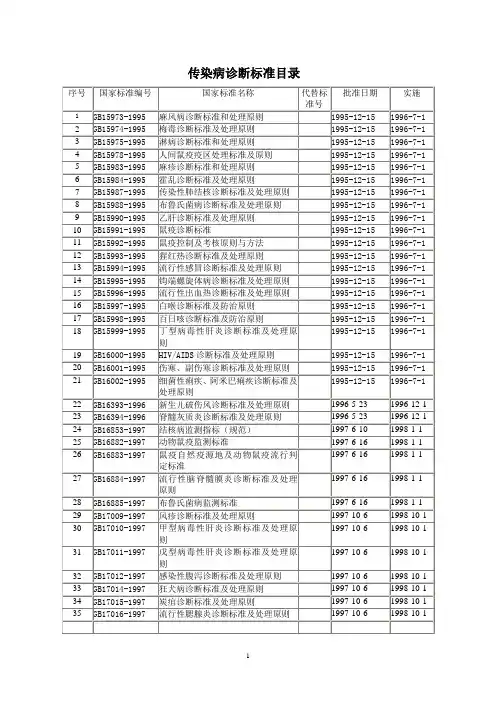 传染病诊断目录