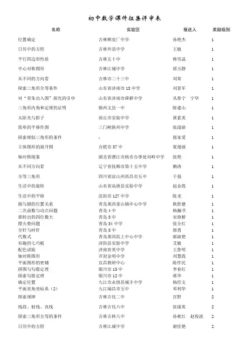 初中数学课件征集评审表