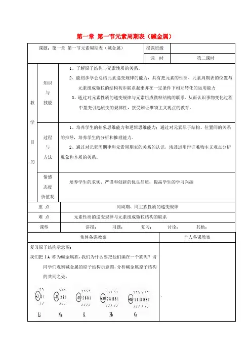 高中化学第一章物质结构元素周期律1.1元素周期表碱金属教案新人教版必修220170628115.doc