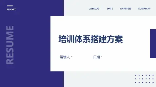 培训体系搭建方案