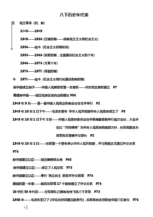 【精华】人教版八年级下学期历史年代表