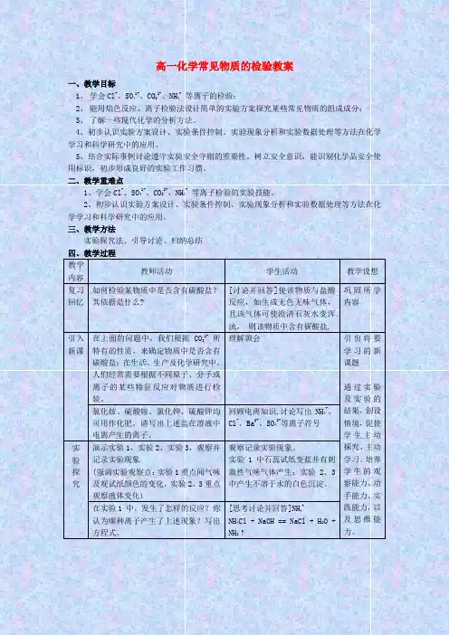 高一化学常见物质的检验教案 苏教版