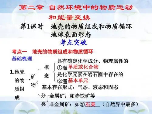 地壳的物质组成和物质循环复习课件12