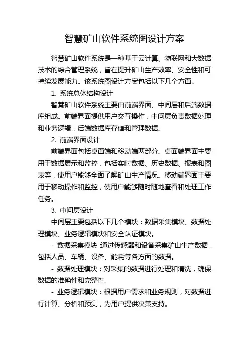 智慧矿山软件系统图设计方案
