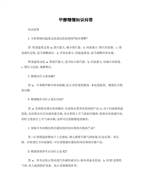 甲醇精馏知识问答