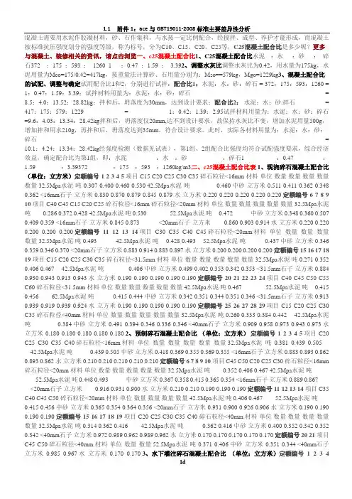c25混凝土配合比表