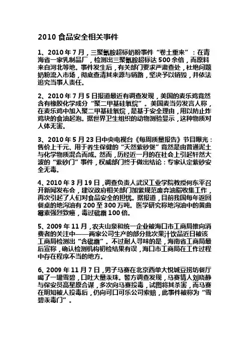 2010食品安全相关事件