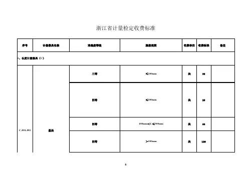 浙江省计量检定收费标准