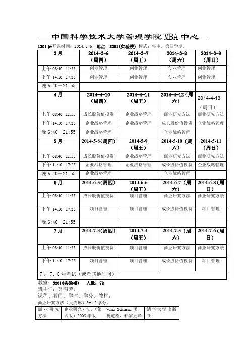 中国科学技术大学管理学院MBA中心