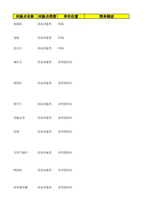 设备设施风险点导入模板(lec)