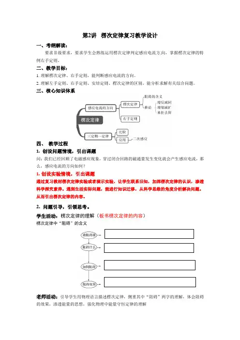 楞次定律复习教案-2022届高三物理复习