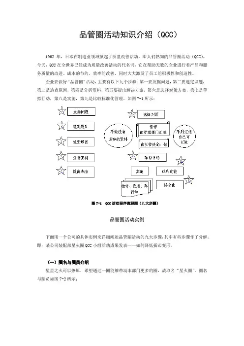 品管圈活动知识介绍(QCC)