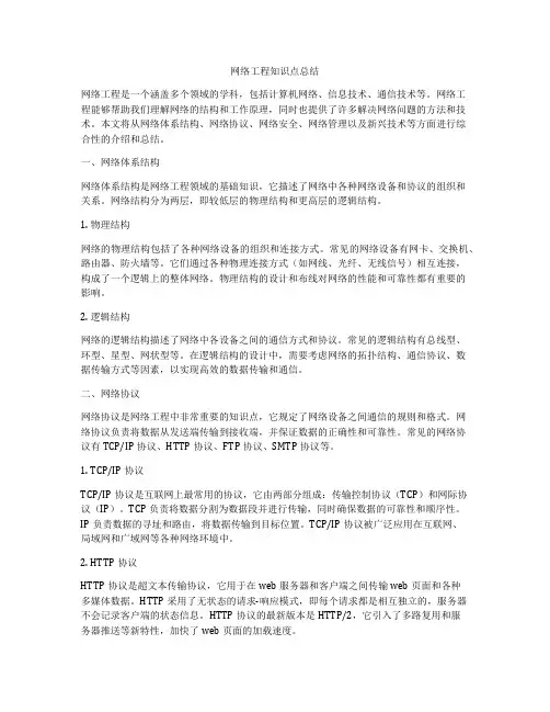 网络工程知识点总结