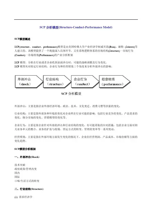 SCP分析模型(Structure-Conduct-Performance Model)