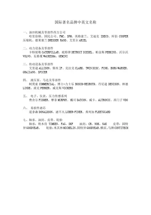 国际著名品牌中英文名称