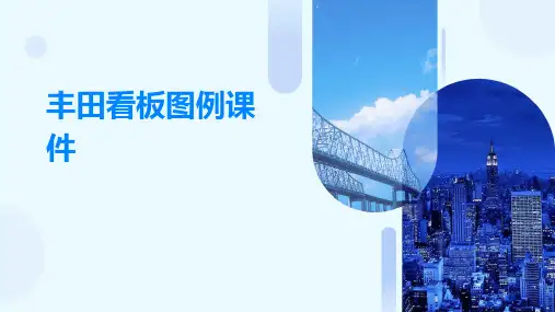 丰田看板图例课件