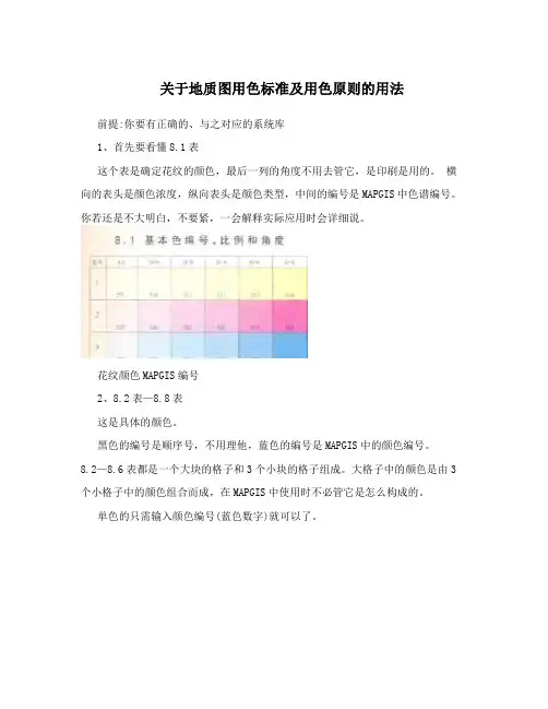 关于地质图用色标准及用色原则的用法