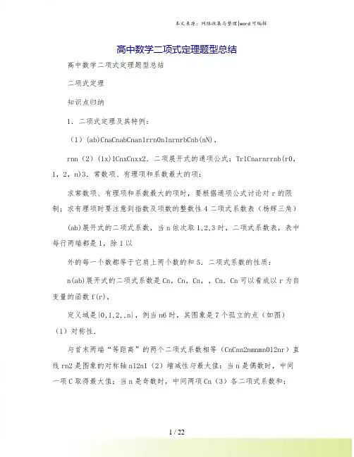 高中数学二项式定理题型总结.doc