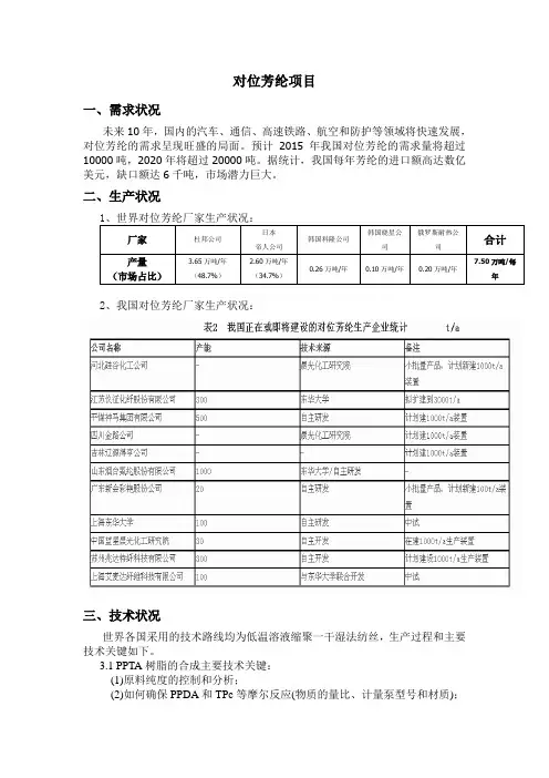 对位芳纶项目