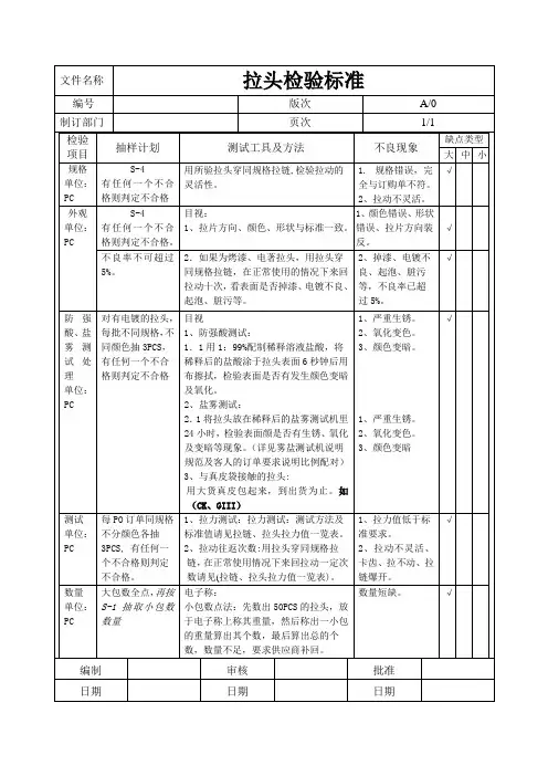 拉头检验标准