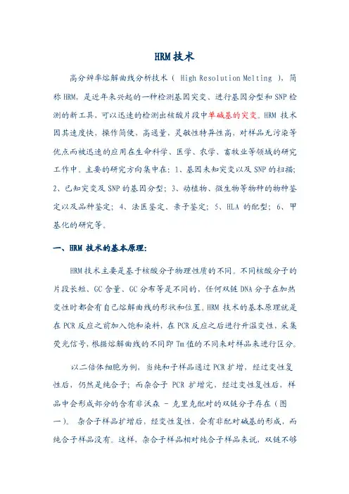 HRM技术详解