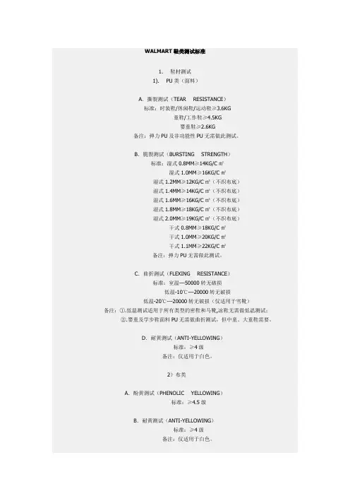 WALMART鞋类测试标准