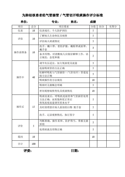 经气管插管吸痰技术操作评分标准