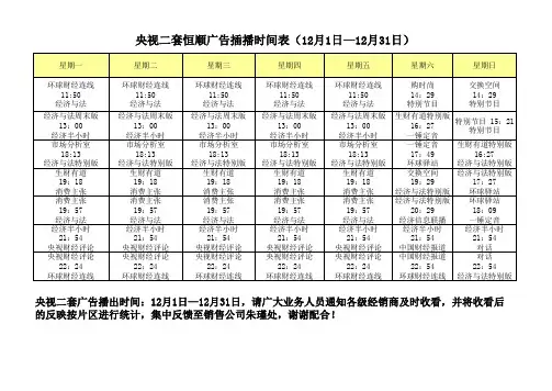 央视二套广告插播时间表